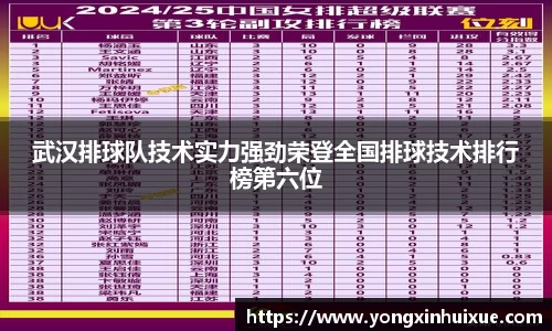 关键词3